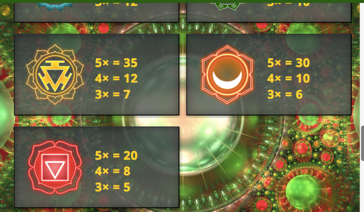 7 chakras slot